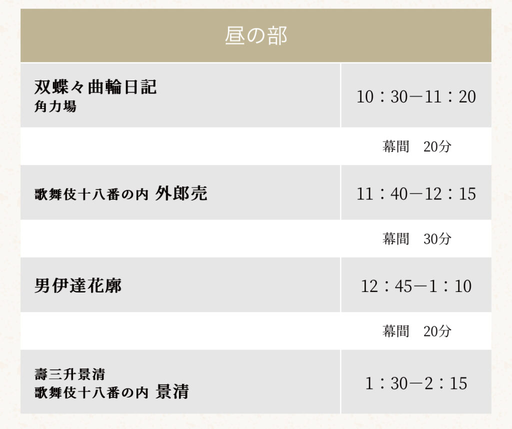 昼の部の上演時間表