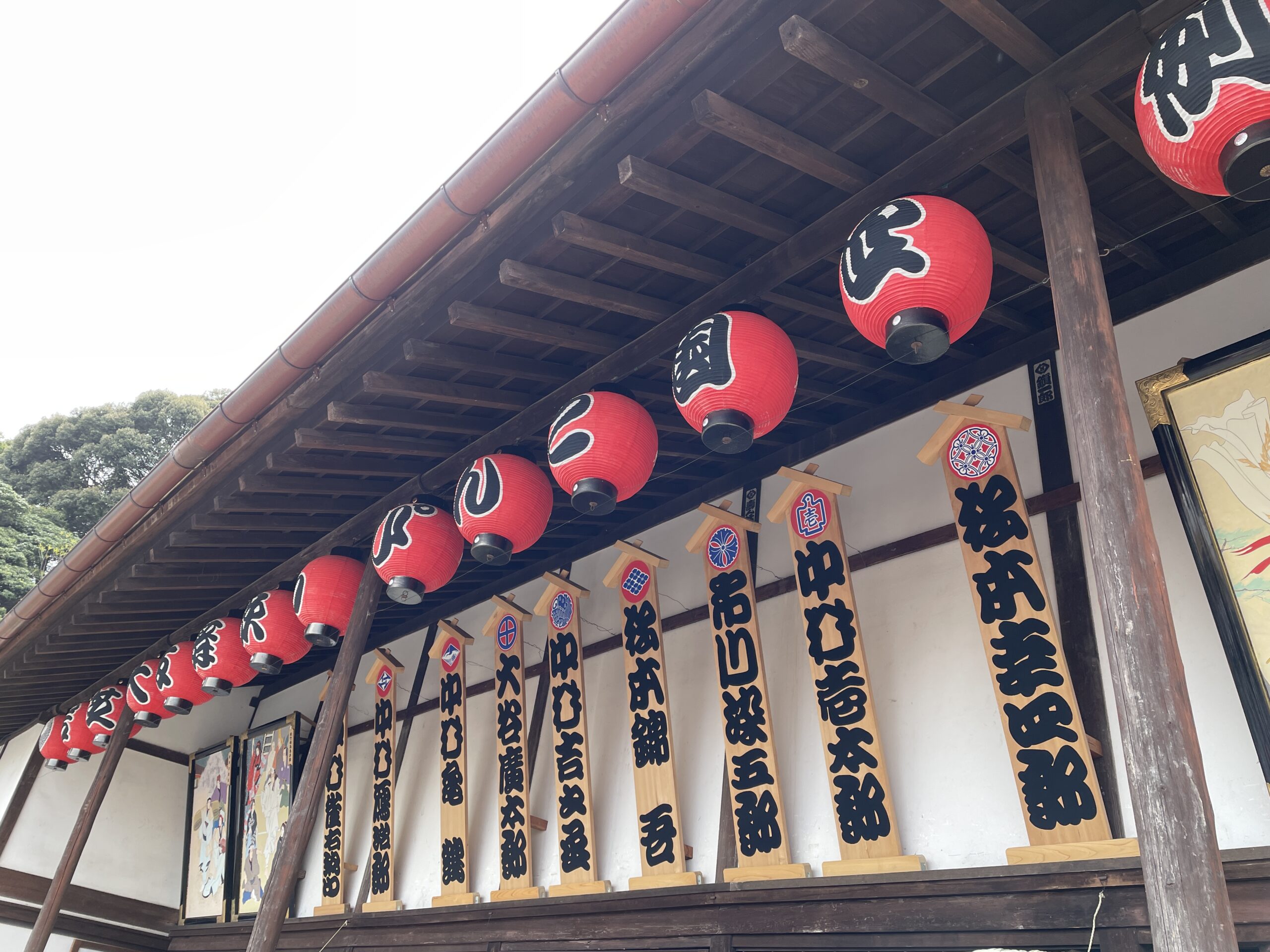 軒下の提灯と役者の名前看板