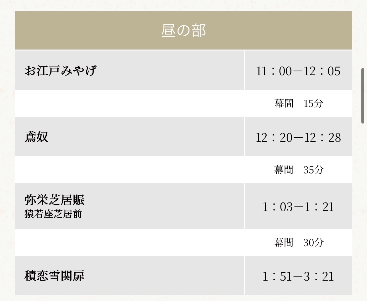 昼の部の上演時間表