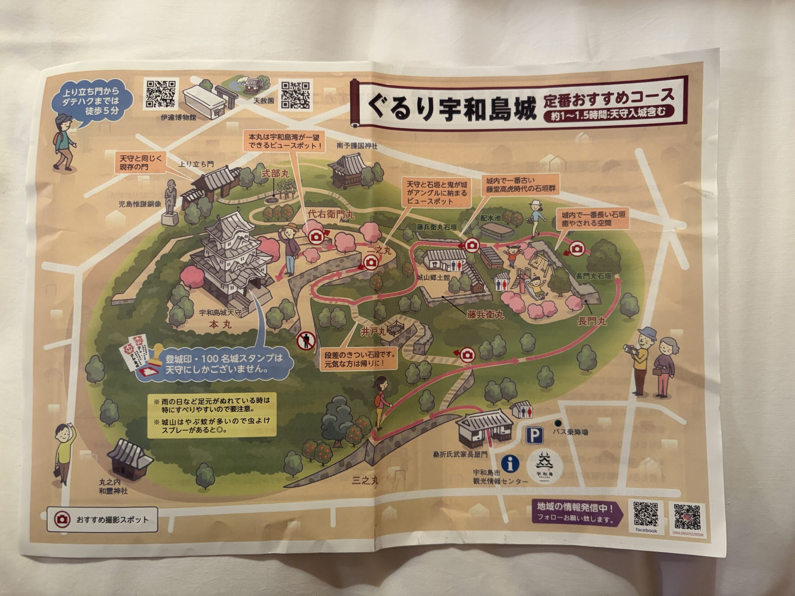 ぐるり宇和島城・定番おすすめコースマップ